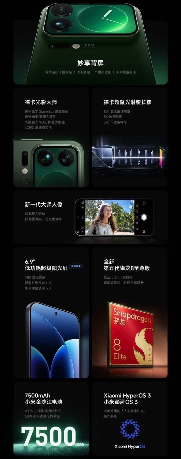 图片[5]-小布旗下运营站点小米17 ProMax 第五代骁龙8至尊版妙享背屏旗舰智能手机-小布旗下运营站点米兔