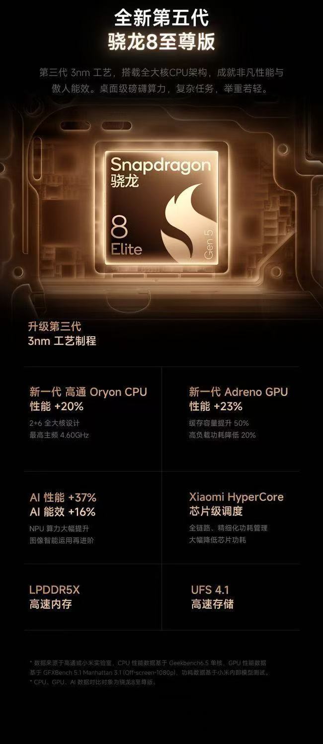 图片[10]-小布旗下运营站点小米17 ProMax 第五代骁龙8至尊版妙享背屏旗舰智能手机-小布旗下运营站点米兔