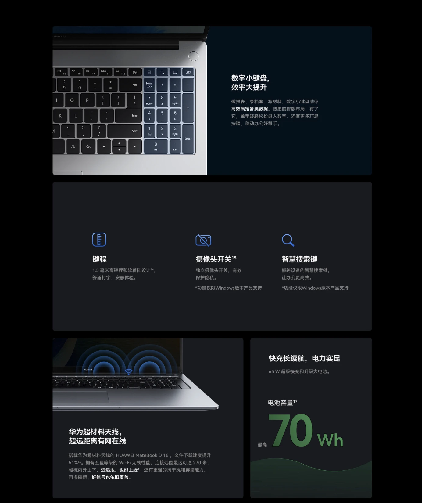 图片[5]-小布旗下运营站点【演示商品】HUAWEI MateBook D 16-小布旗下运营站点米兔